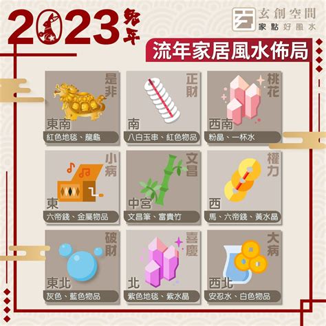 2023兔年門口地氈顏色|談2023年的風水布局(圖) 癸卯 